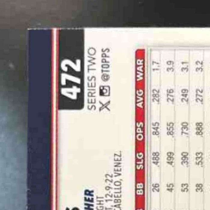 2025 Topps Willson Contreras Blue Holo Foil /150 #472 St. Louis Cardinals - Sports Cards