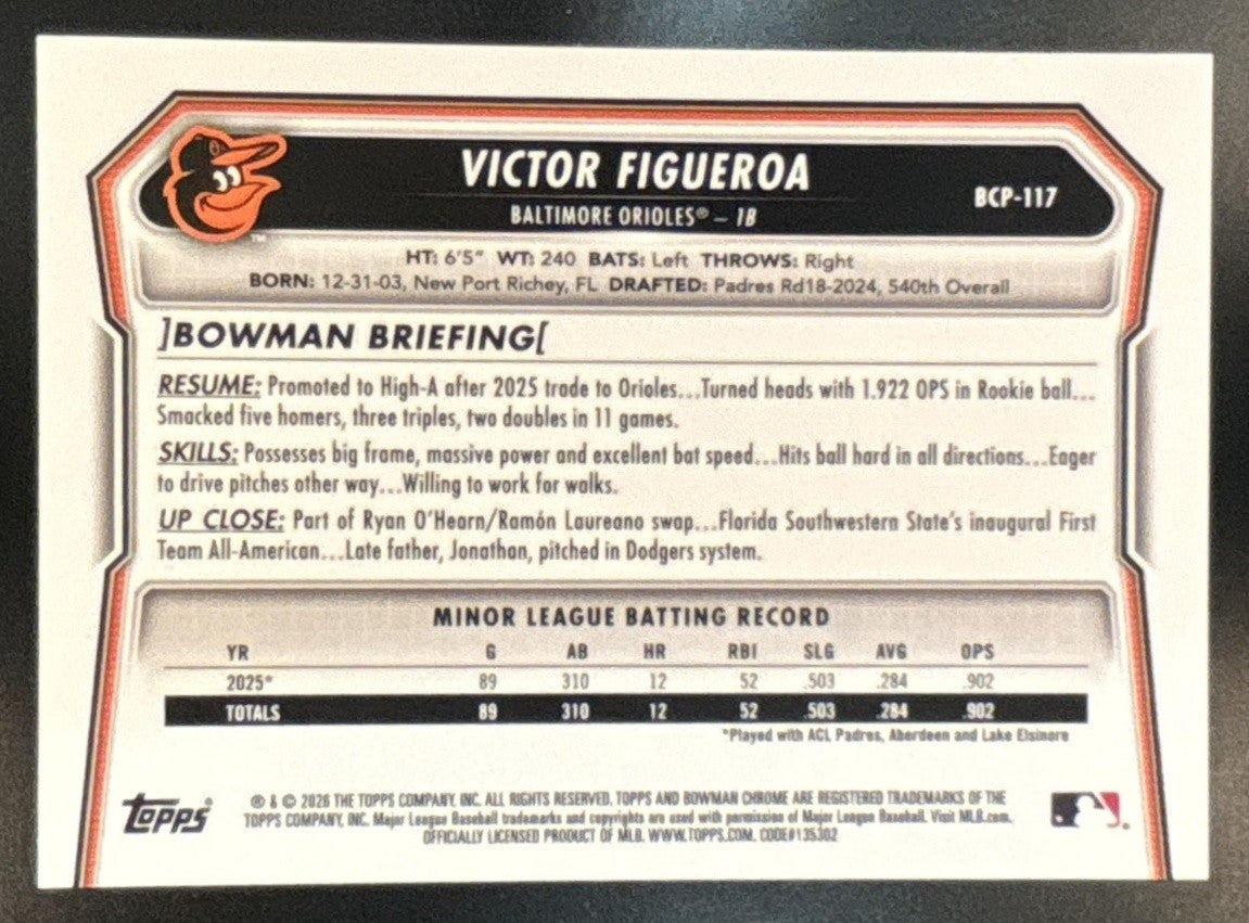 2026 Bowman Victor Figueroa Chrome Reptilian Orange /25 #BCP-117 1st Prospect - Sports Cards