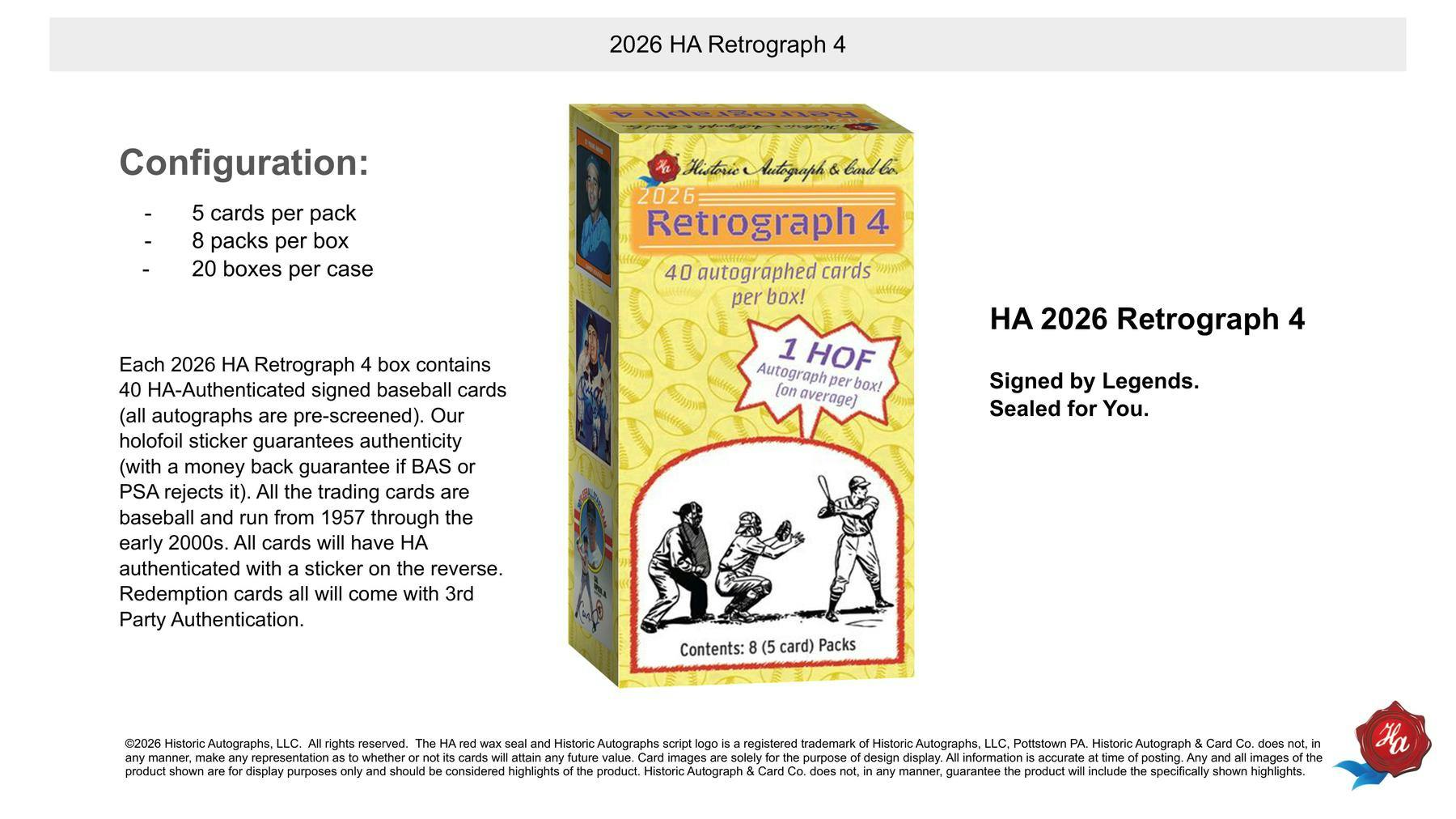 2026 Historic Autographs Retrograph 4 Baseball Hobby Box (40 Autographs including 1 HOF Auto) - Hobby Box
