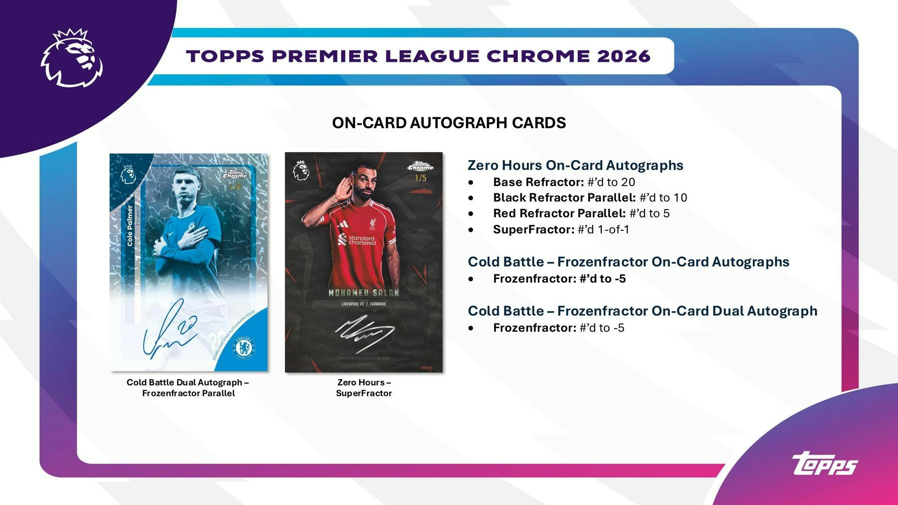 2026 Topps Chrome Premier League EPL Soccer Hobby Box (1 Auto) - Sports Collectibles