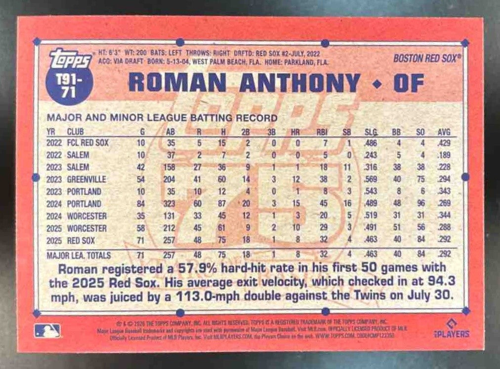 2026 Topps Roman Anthony 1991 Crackleboard Foil #T91-71 RC Boston Red Sox - Sports Cards