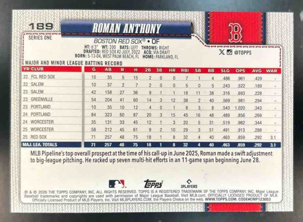 2026 Topps Roman Anthony Rainbow Foil #189 RC Boston Red Sox - Sports Cards