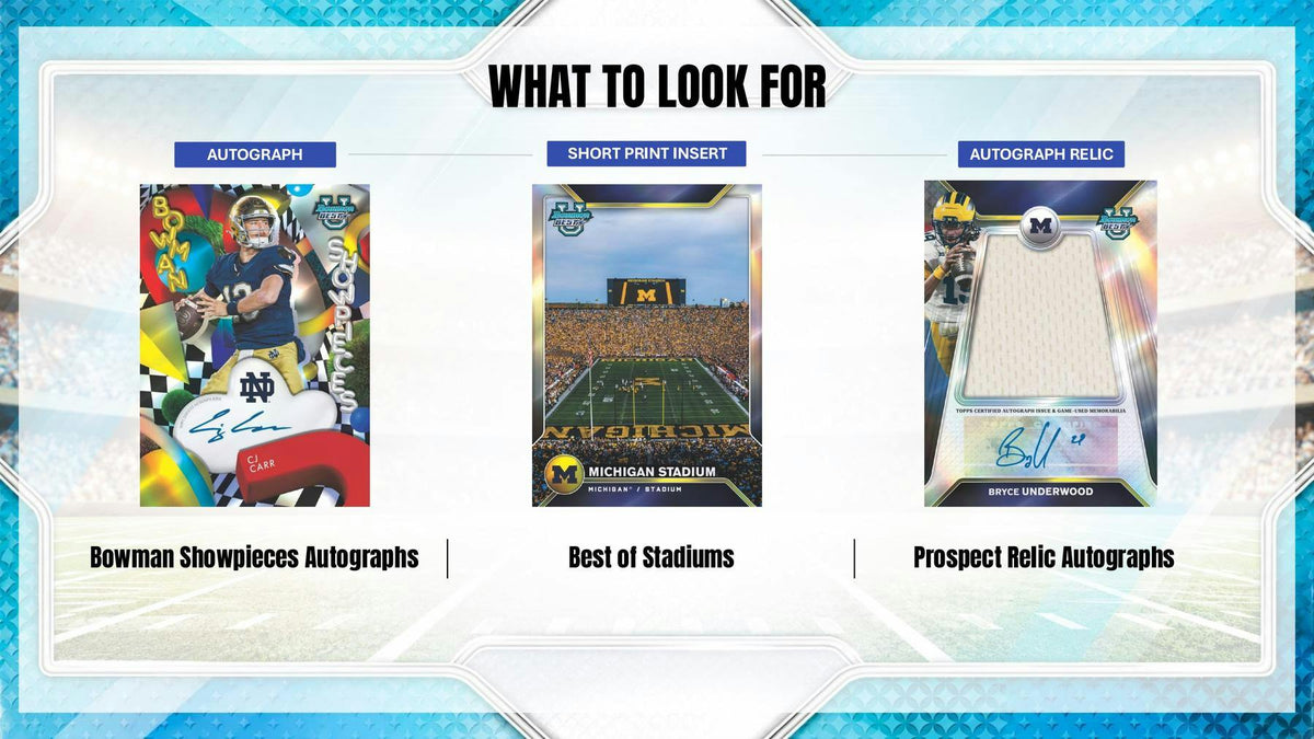 2026 Bowman University Best Football Hobby Box (4 Autos)