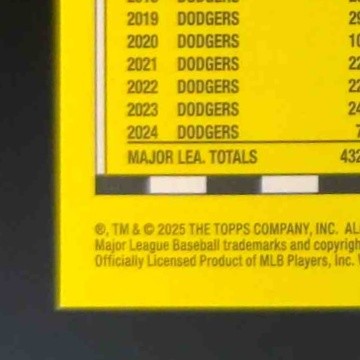 2025 Topps Clayton Kershaw 1990 Chrome Silver Pack Red Refractor 2/5 Dodgers