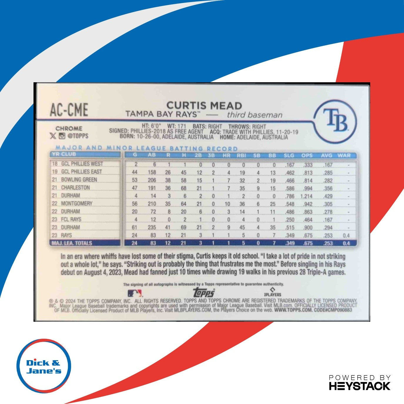 2024 Topps Chrome Update Curtis Mead Auto Black and White Mini-Diamond Refractor