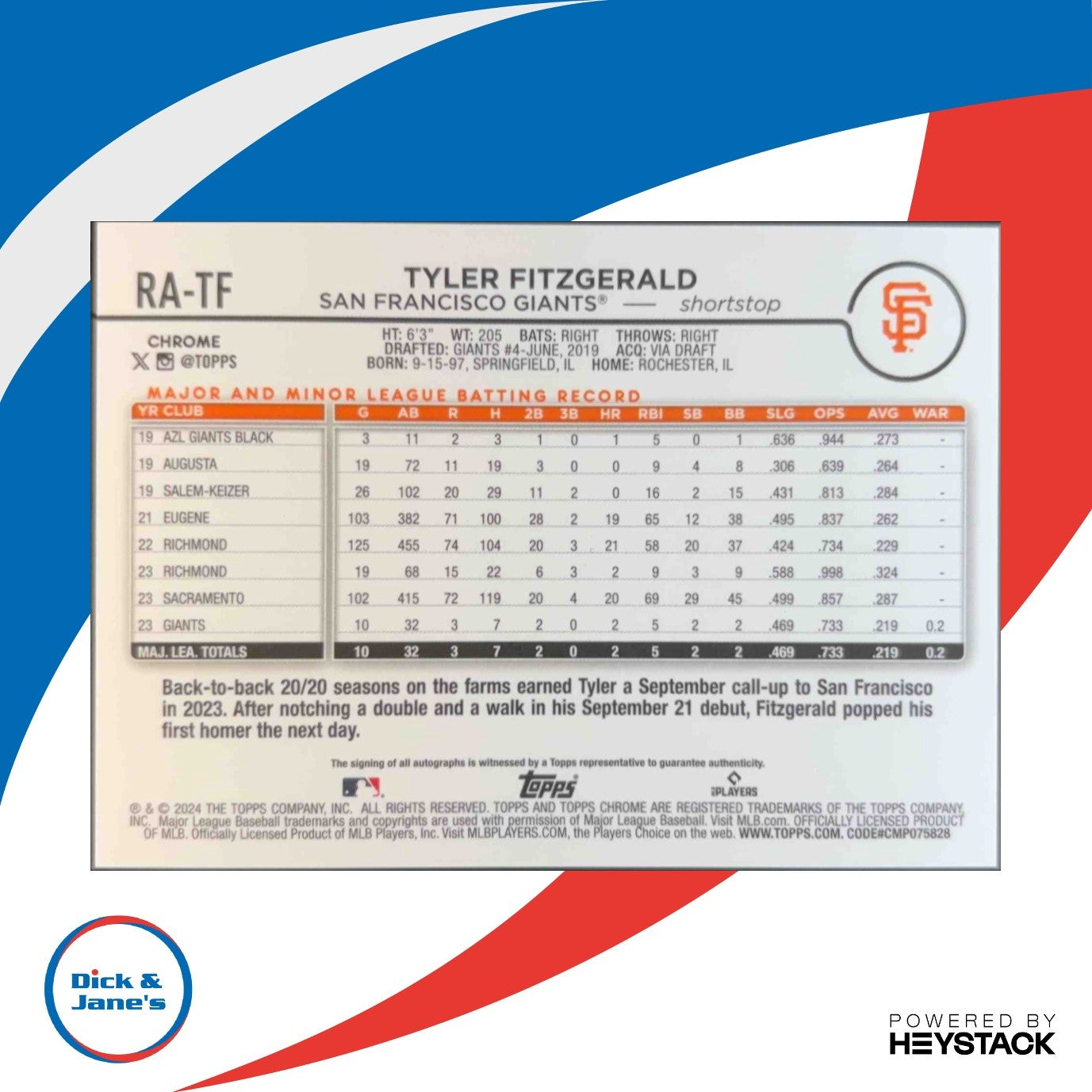 2024 Topps Chrome Tyler Fitzgerald Rookie Auto #RA-TF RC San Francisco Giants