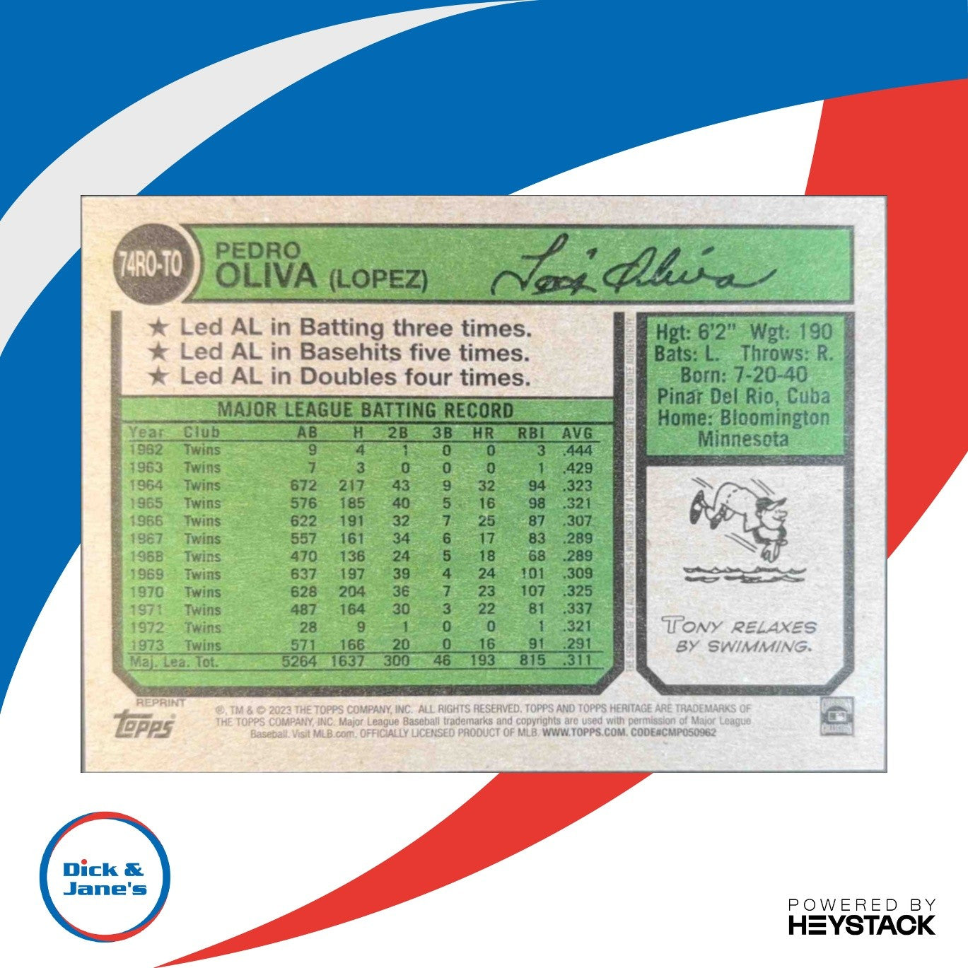 2023 Topps Heritage Tony Oliva Real One Auto #74RO-TO Auto Minnesota Twins