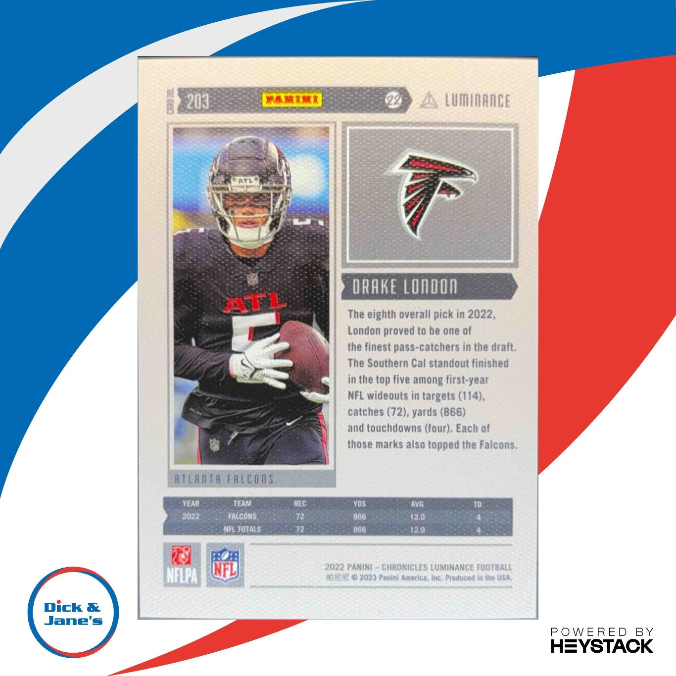 2022 Chronicles Drake London Luminance Update Rookies Purple 10/49 RC Falcons