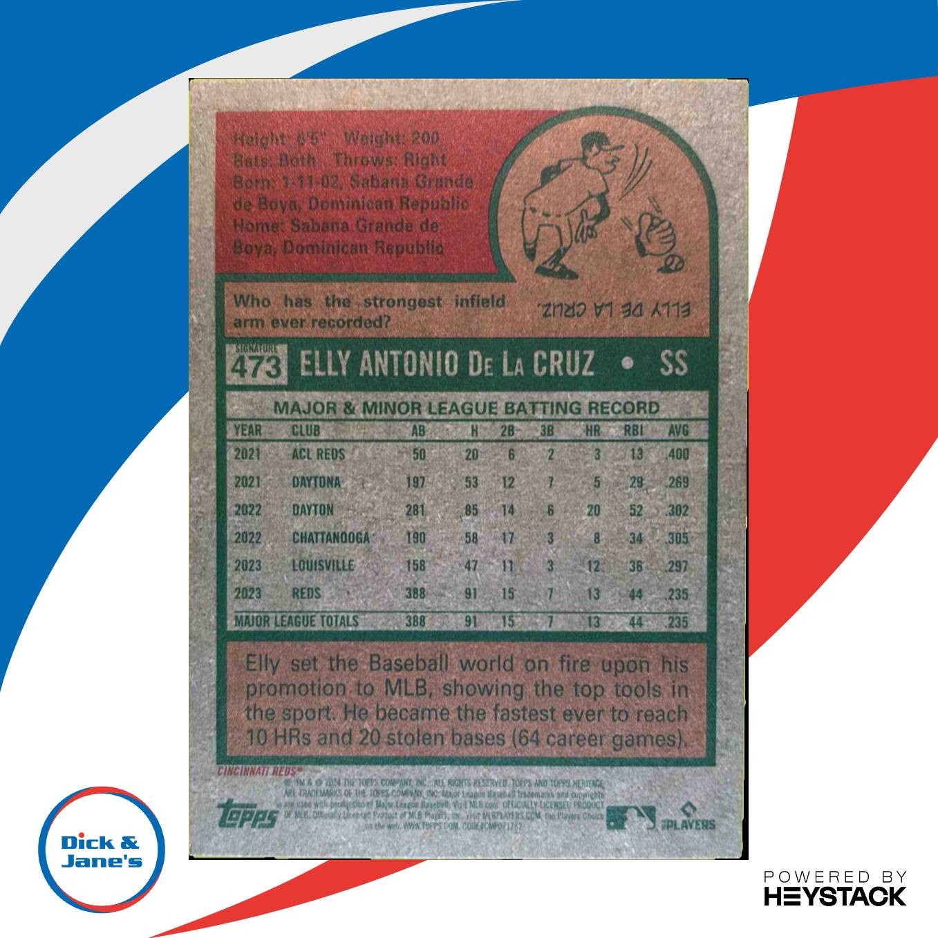 2024 Topps Heritage Missing Facsimile Signature Elly De La Cruz SP RC No Auto