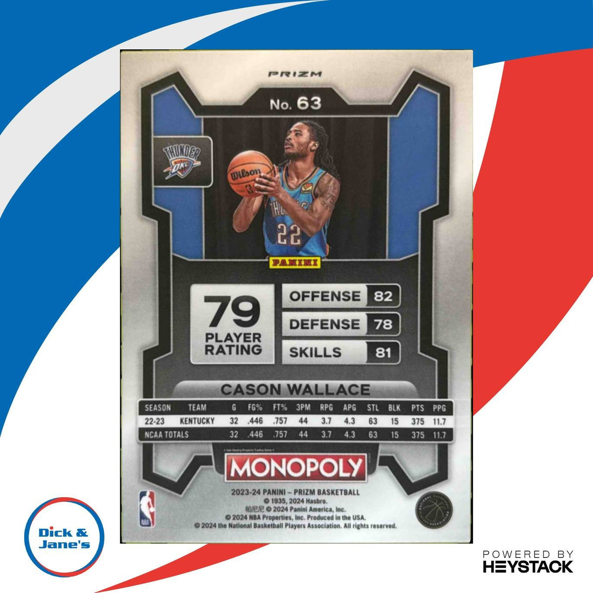 2023-24 Prizm Monopoly Cason Wallace Man Red Pattern 63 RC Oklahoma City Thunder