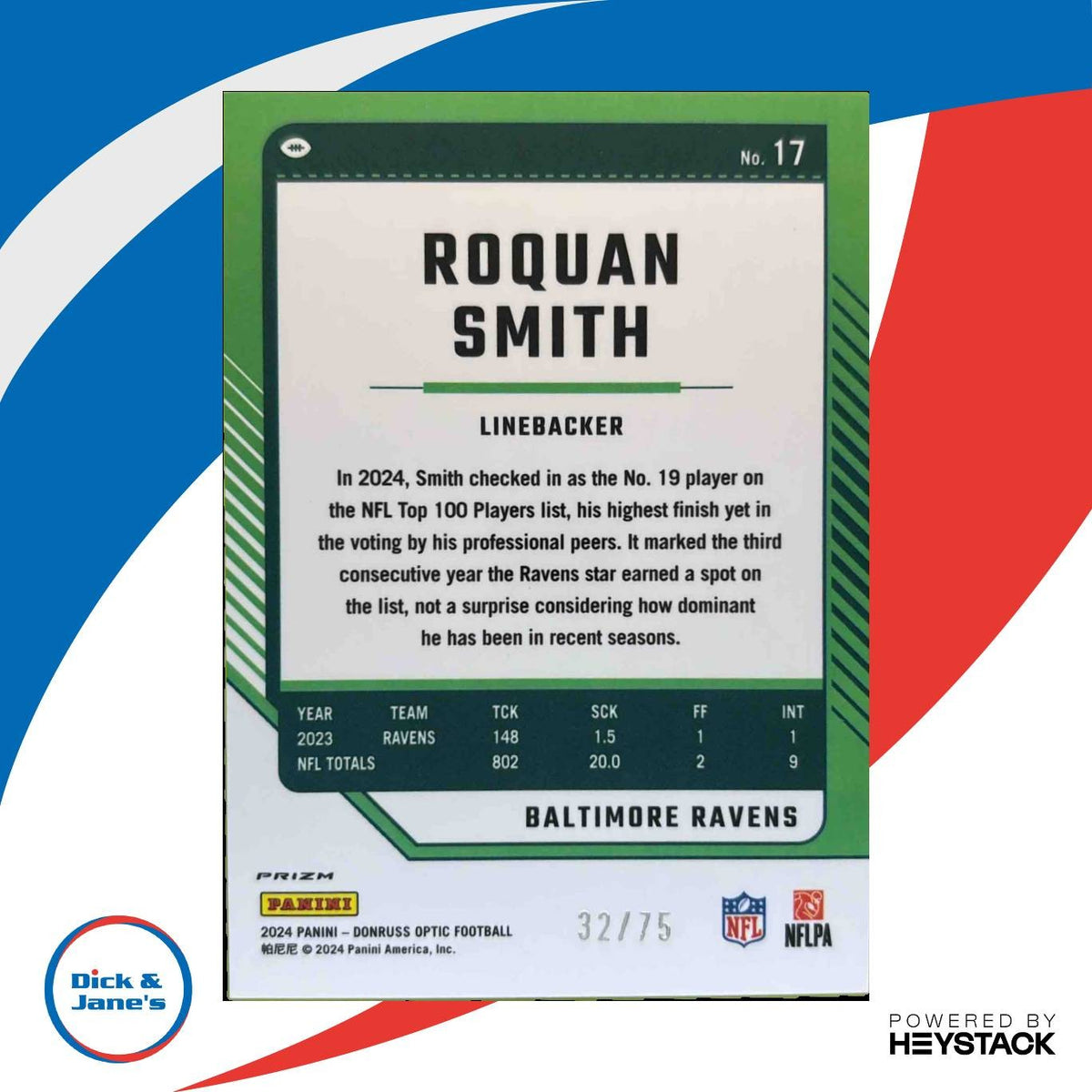 2024 Panini Donruss Optic Roquan Smith Electricity 32/75 #17 Baltimore Ravens