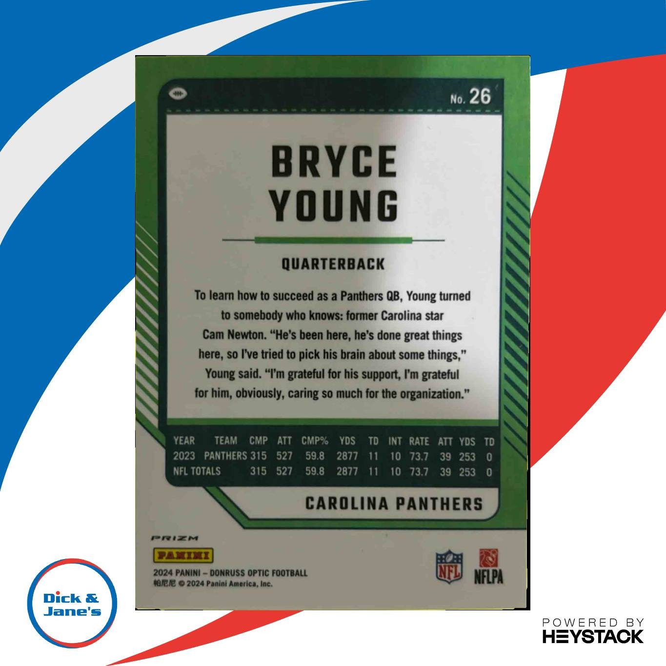 2024 Panini Donruss Optic Bryce Young Fire #26 Carolina Panthers