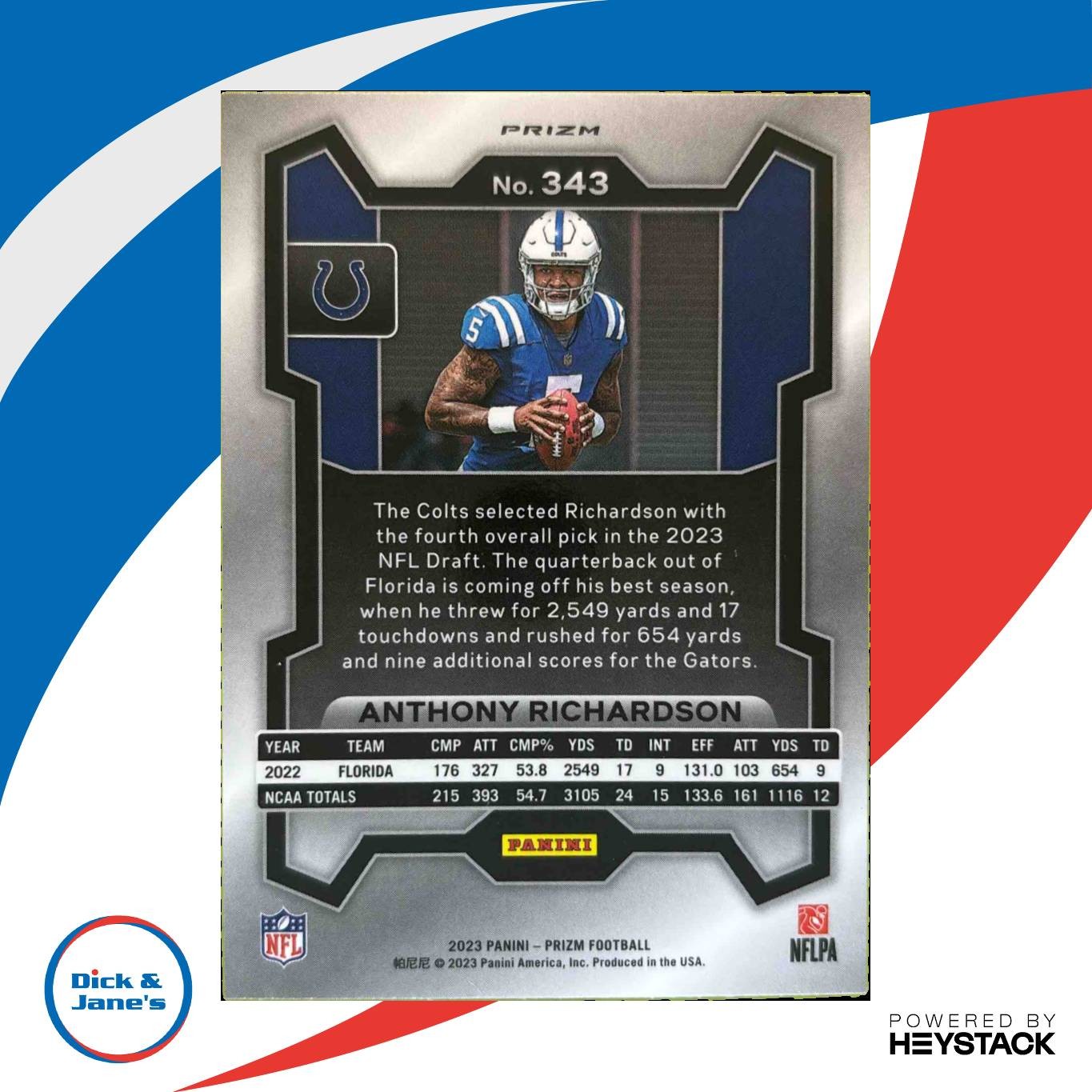 2023 Panini Prizm Anthony Richardson Neon Green Pulsar 343 RC Indianapolis Colts
