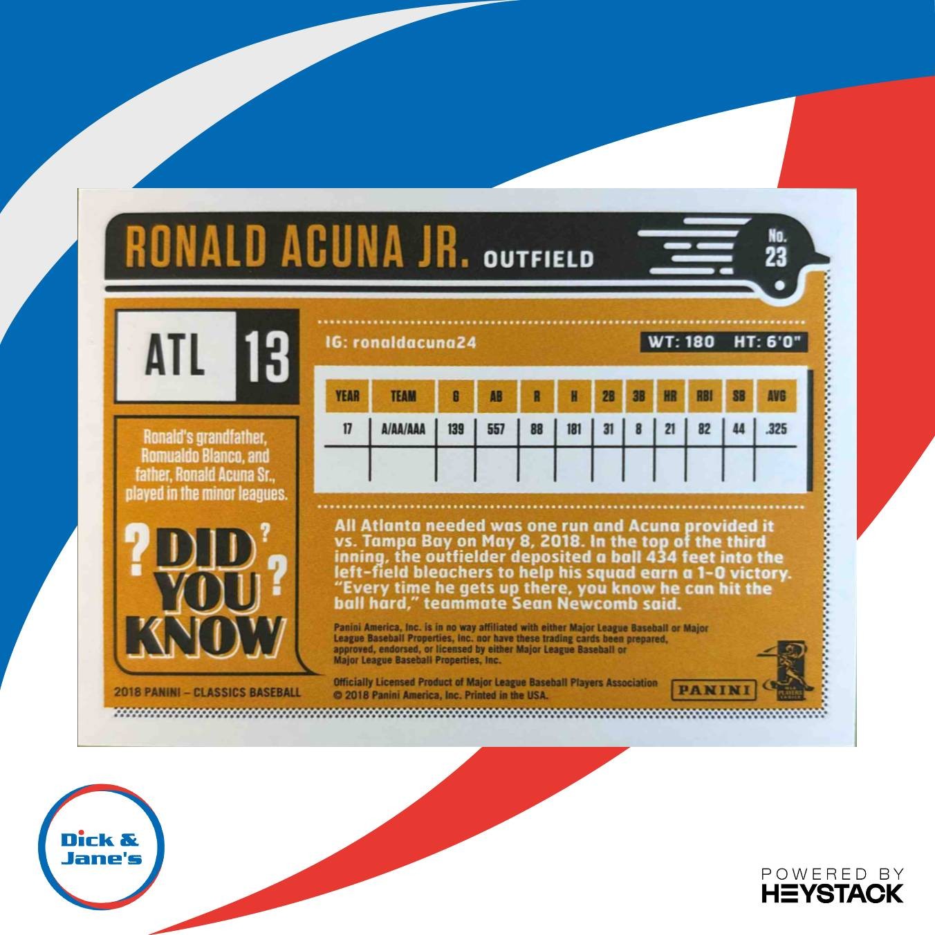 2018 Panini Chronicles Ronald Acuna Jr Classics #23 Atlanta Braves