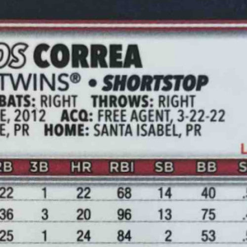 2025 Topps Chrome Carlos Correa Orange Geometric Refractor /25 #204 Twins
