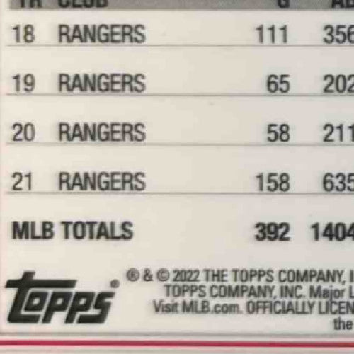 2022 Topps Chrome Isiah Kiner-Falefa Purple Speckle 57/299 #192 Texas Rangers
