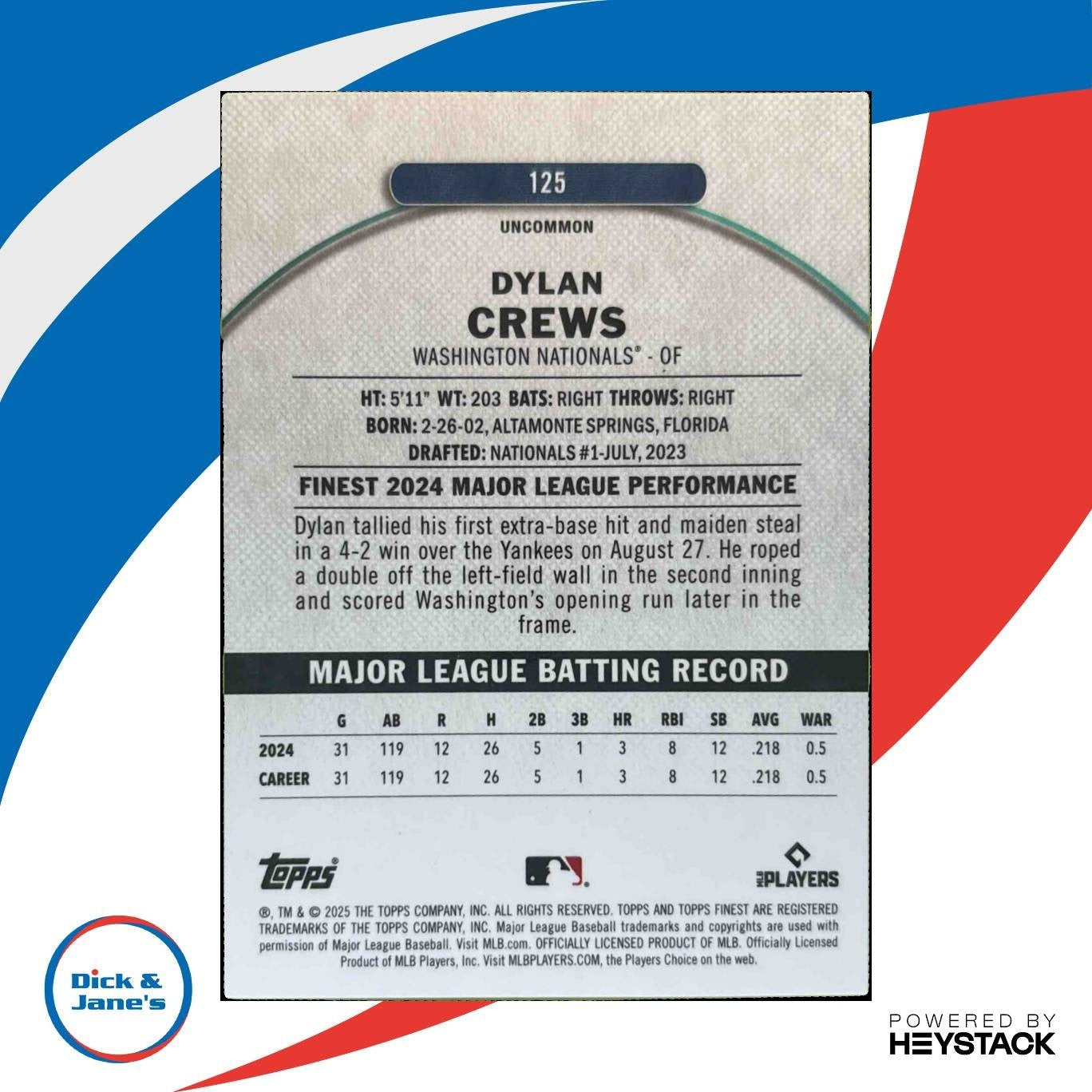 2025 Topps Finest Dylan Crews Uncommon Blue X-Fractor /75 RC Nationals