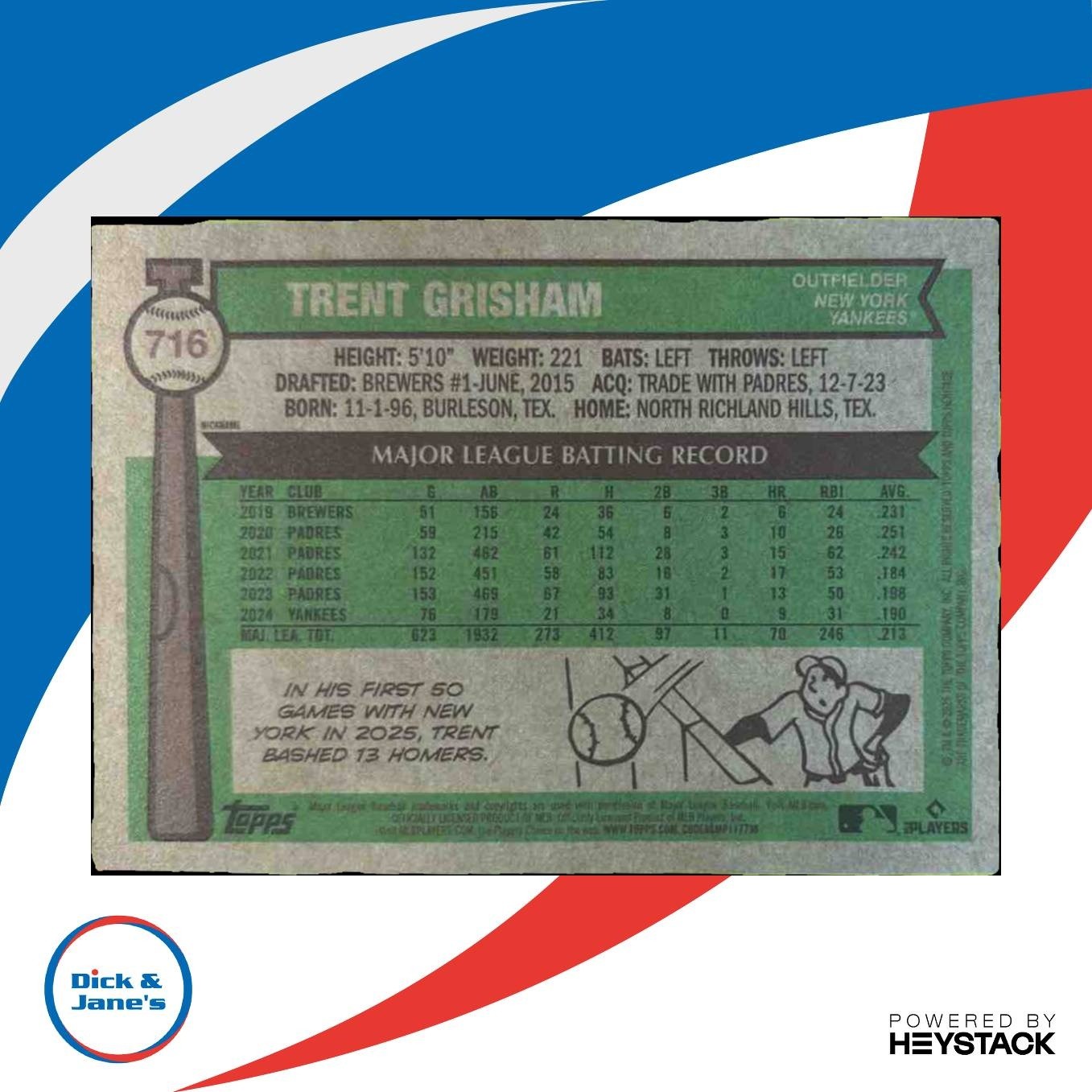 2024 Topps Heritage High Number Jordan Leasure #716 SP RC Chicago White Sox