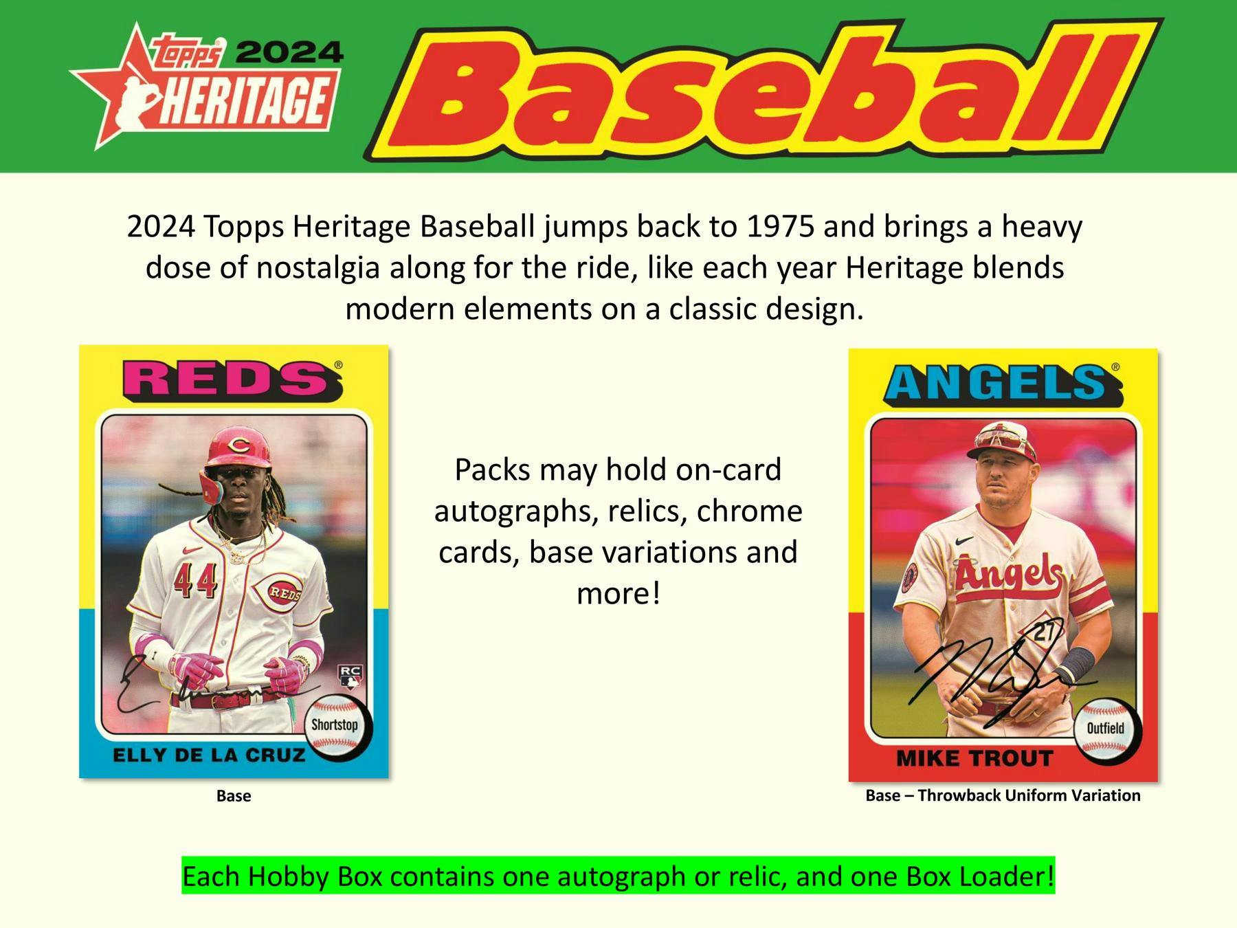 4 Pack Lot of 2024 Topps Heritage Baseball Hobby (4 Packs) - MLB hobby