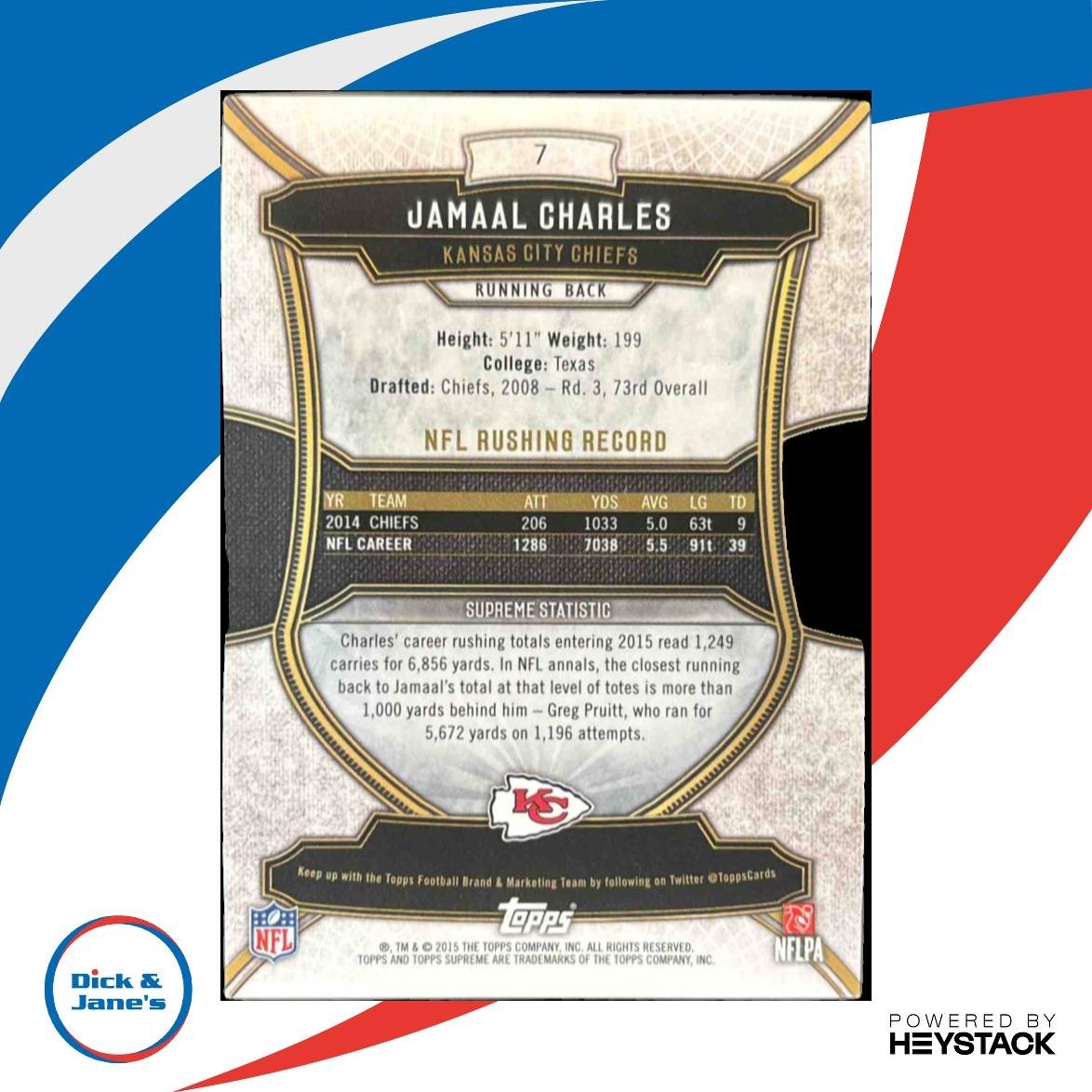 2015 Topps Triple Threads Jamaal Charles Ruby 29/50 #7 Kansas City Chiefs