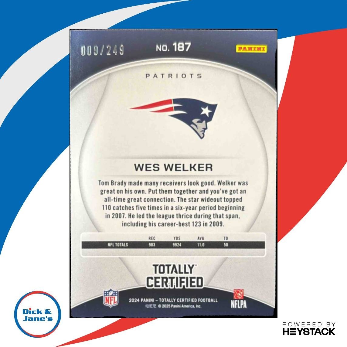 2024 Totally Certified Wes Welker Legends Mirror Red /249 #187 Patriots