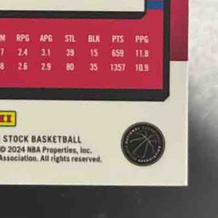 2023-24 Panini Hoops Haunted Bones Hyland Orange /125 #204 Los Angeles Clippers