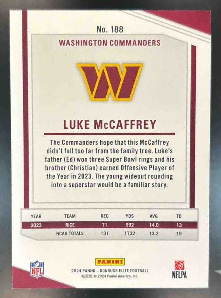 2024 Donruss Elite Luke McCaffrey Aspirations Shimmer /875 #188 RC Commanders