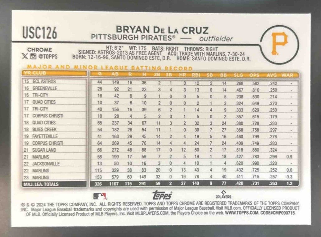 2024 Topps Chrome Update Bryan De La Cruz Lava Lamp /299 #USC126 Pirates