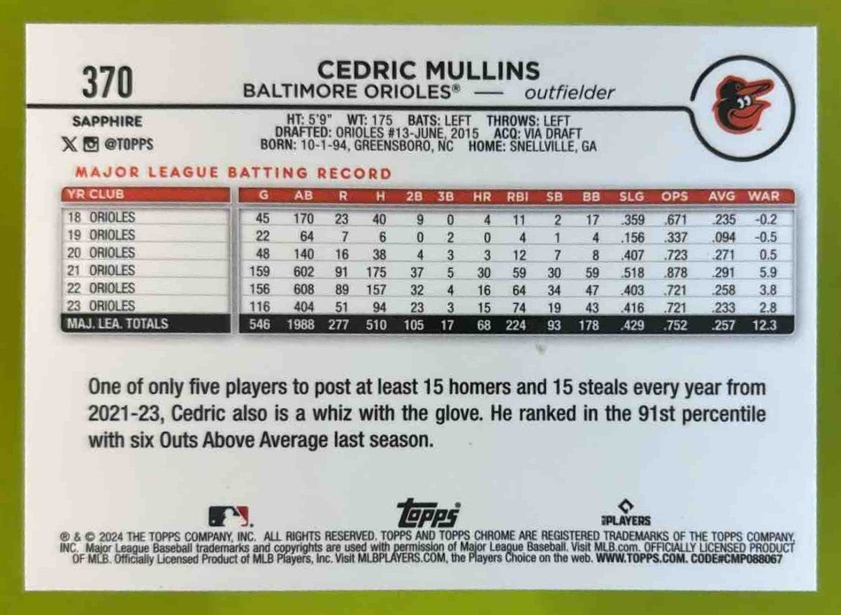 2024 Topps Chrome Sapphire Cedric Mullins Gold /50 #370 Baltimore Orioles