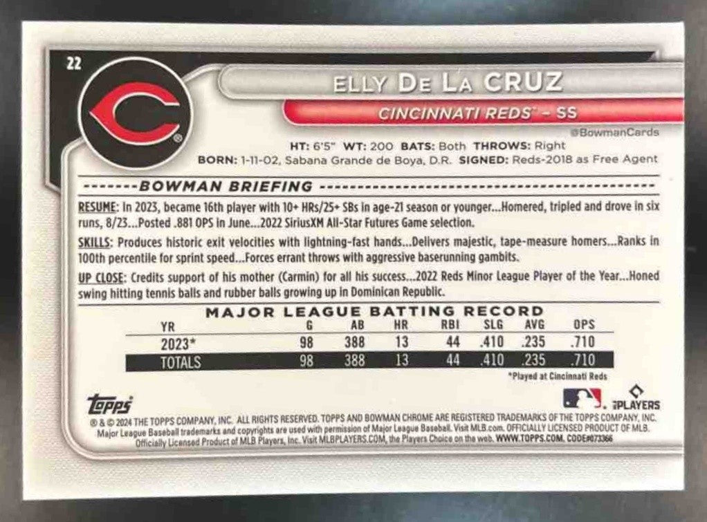 2024 Bowman Mega Box Elly De La Cruz Mojo Refractor #22 Cincinnati Reds