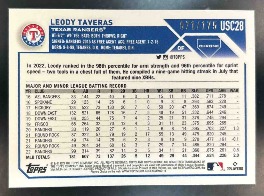 2023 Topps Chrome Update Leody Taveras Aqua/Blue Lava Lamp /175 #USC28 Rangers