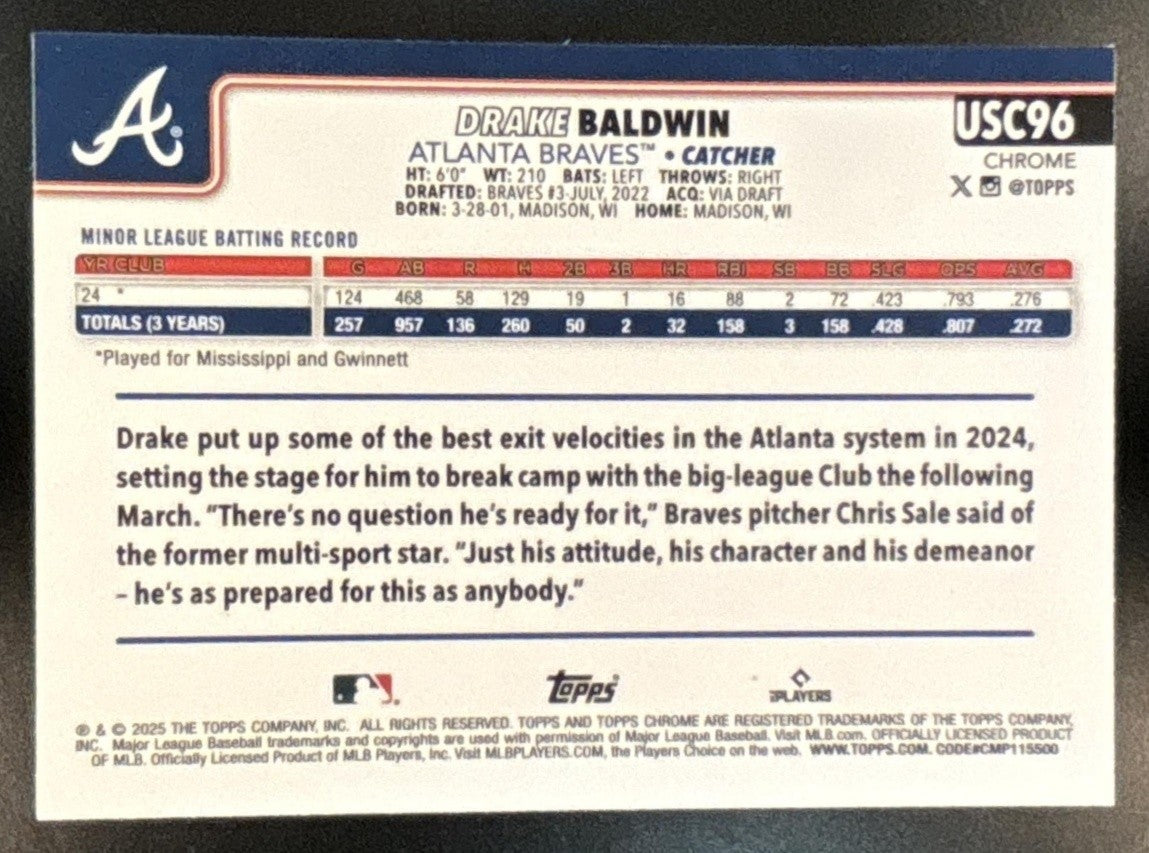 2025 Topps Chrome Update Drake Baldwin Negative Refractor #USC96 RC Braves