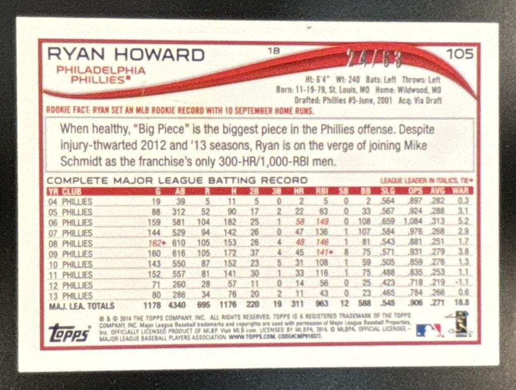 2014 Topps Mini Ryan Howard Gold /63 #105 Philadelphia Phillies