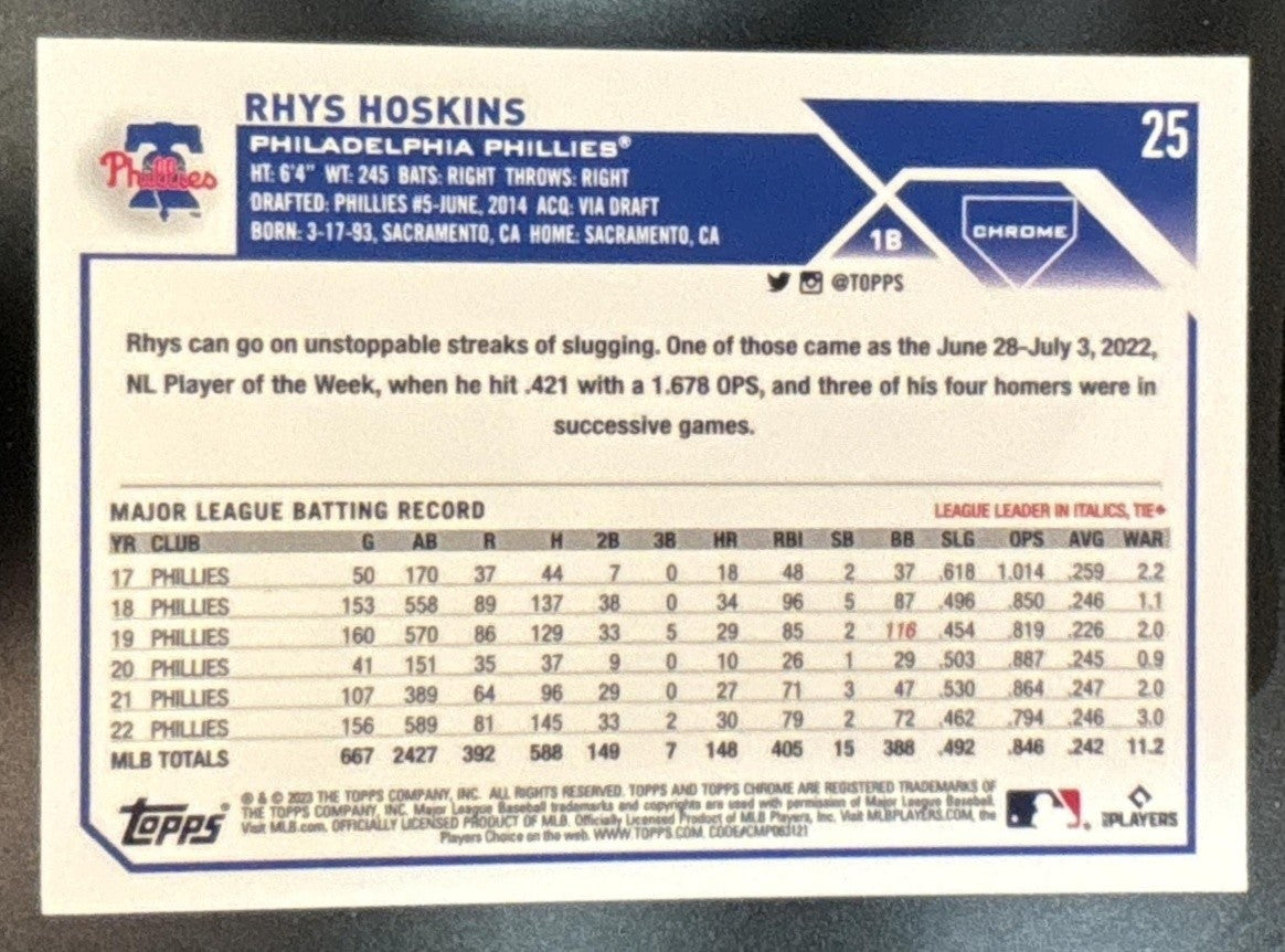 2023 Topps Chrome Rhys Hoskins Gold Wave Refractor 50/50 Philadelphia Phillies