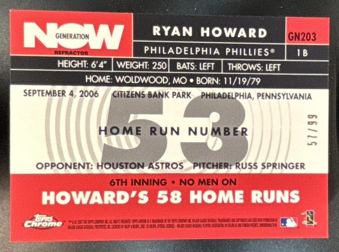 2007 Topps Chrome Ryan Howard Generation Now Red Refractor /99 #GN203 Phillies