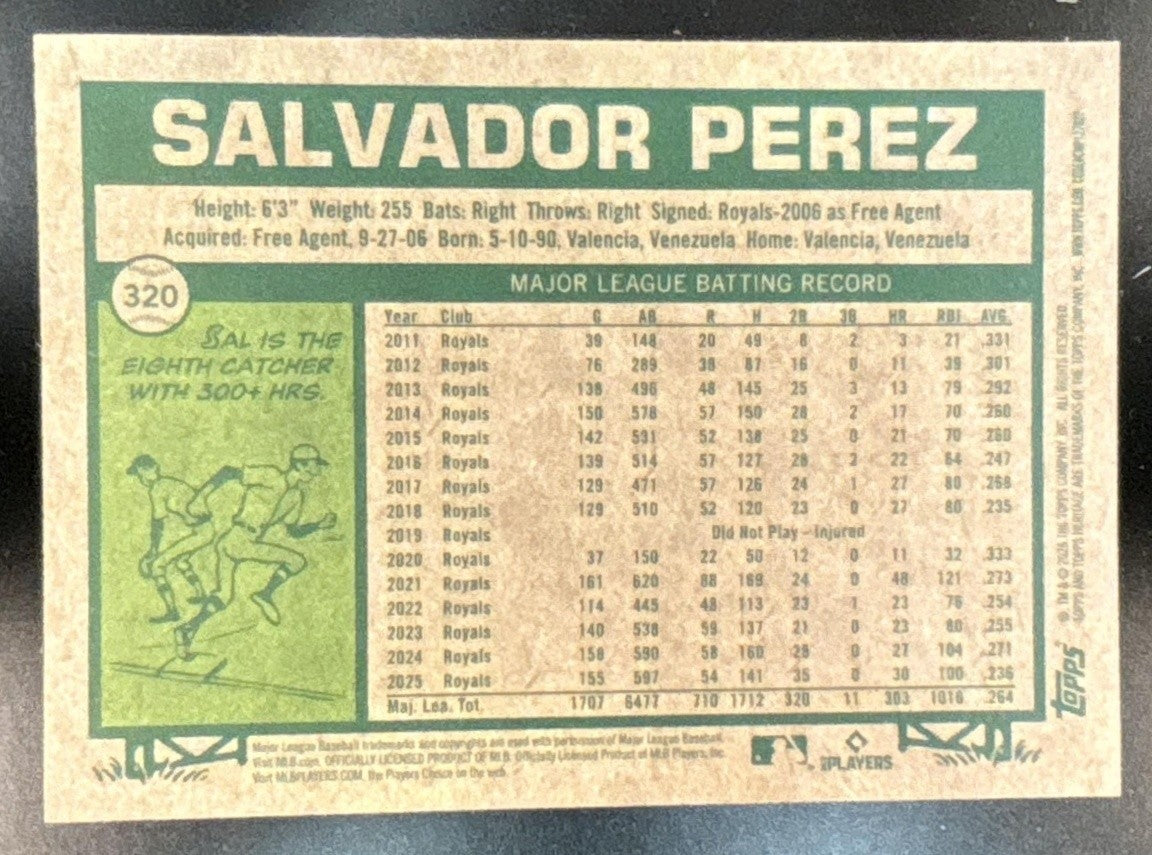 2026 Topps Heritage Salvador Perez Chrome Black 77/77 #320 Kansas City Royals