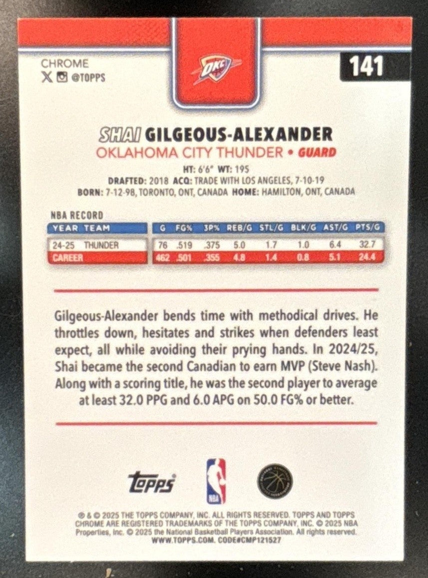 2025-26 Topps Chrome Shai Gilgeous-Alexander Red, White & Blue #141 Thunder