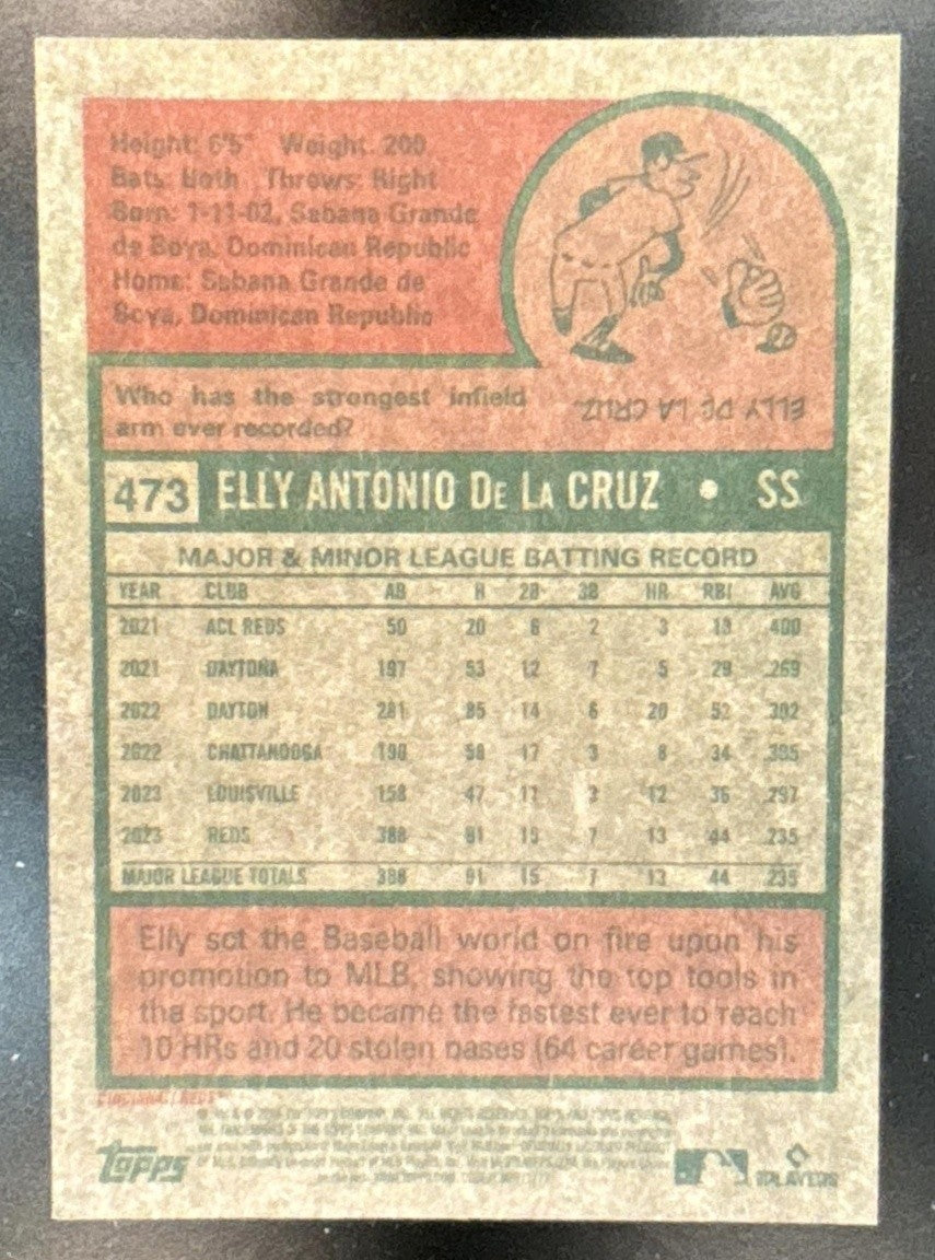 2024 Topps Heritage Elly De La Cruz Chrome /999 #473 RC Cincinnati Reds