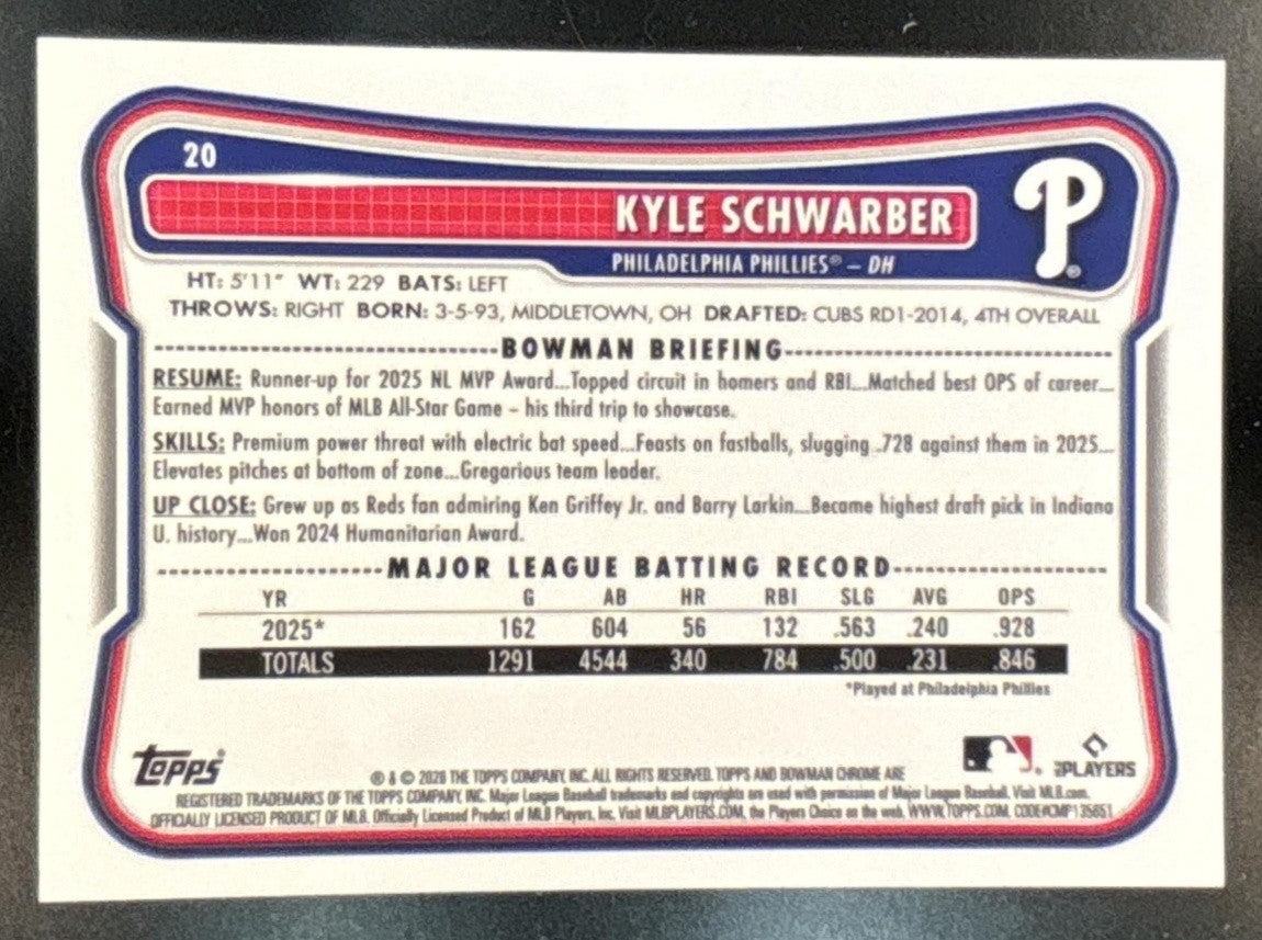 2026 Bowman Mega Box Kyle Schwarber Chrome Black & White Mojo Refractor 2/15 #20