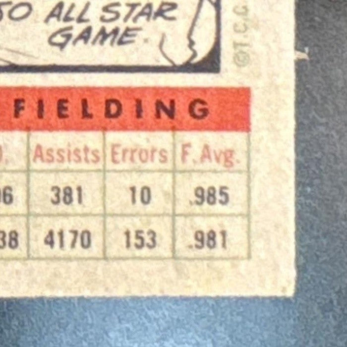 1956 Topps Red Schoendienst - #165a St. Louis Cardinals