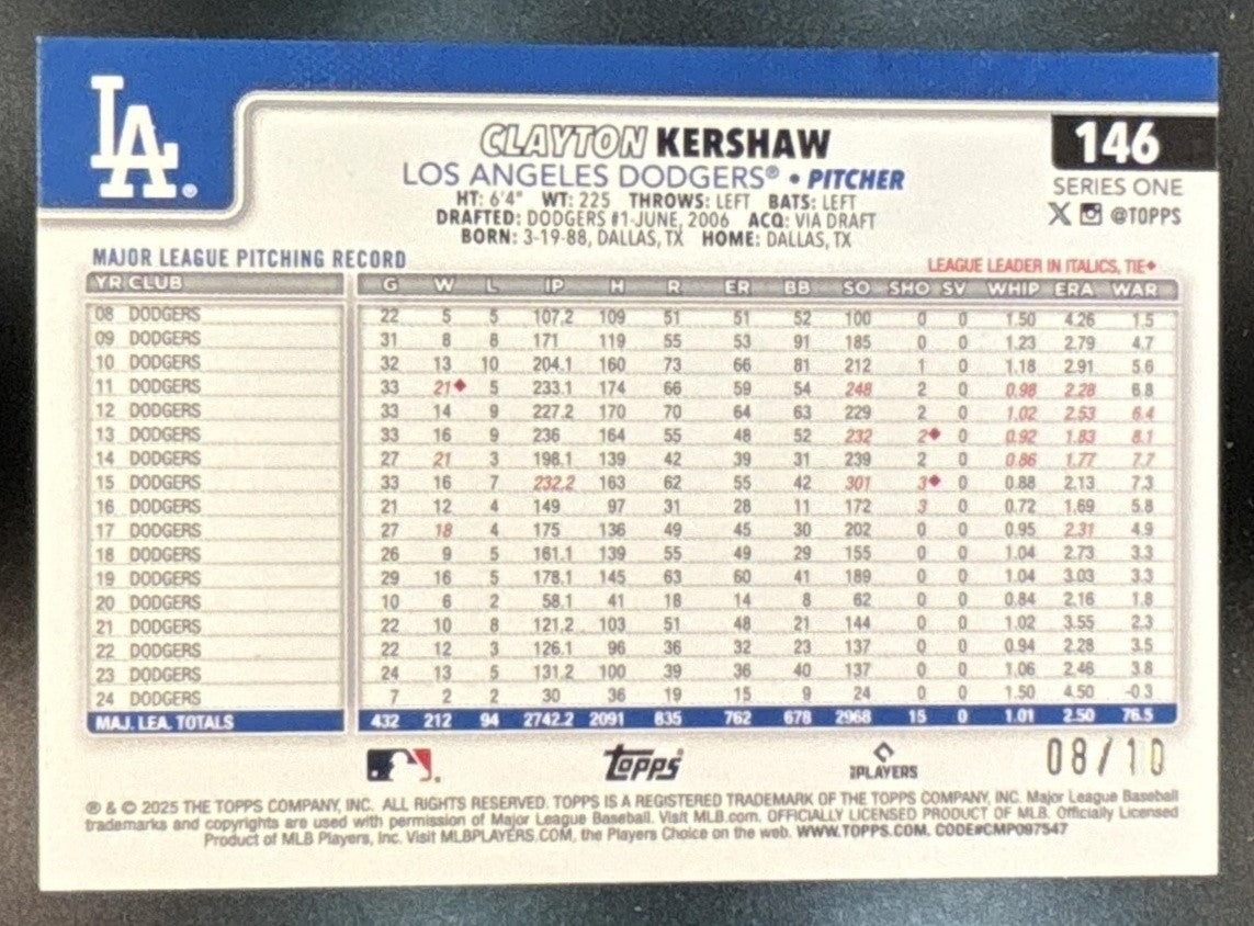2025 Topps Clayton Kershaw Black Diamante /10 #146 Los Angeles Dodgers