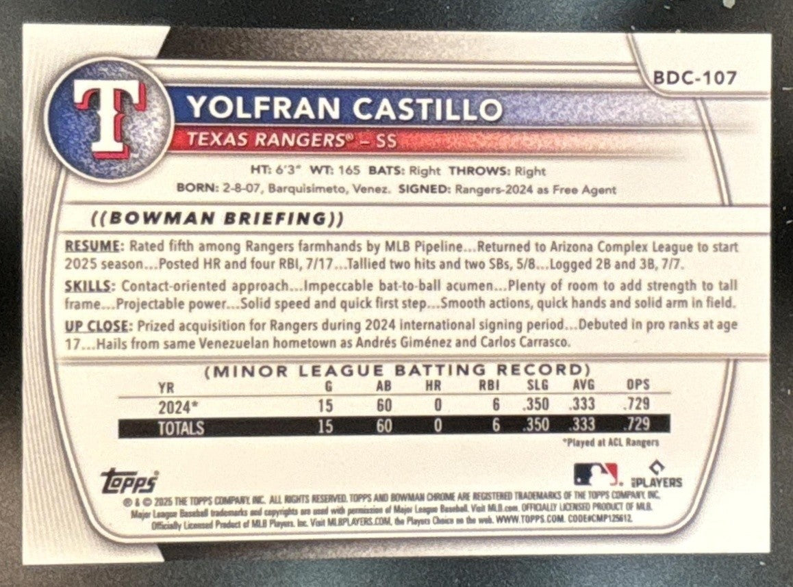 2025 Bowman Draft Yolfran Castillo Chrome Red Geometric /5 #BDC-107 Rangers