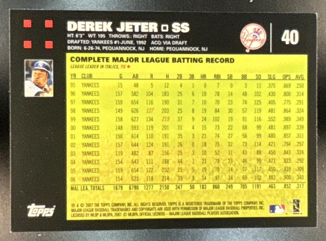 2007 Topps Derek Jeter #40 New York Yankees