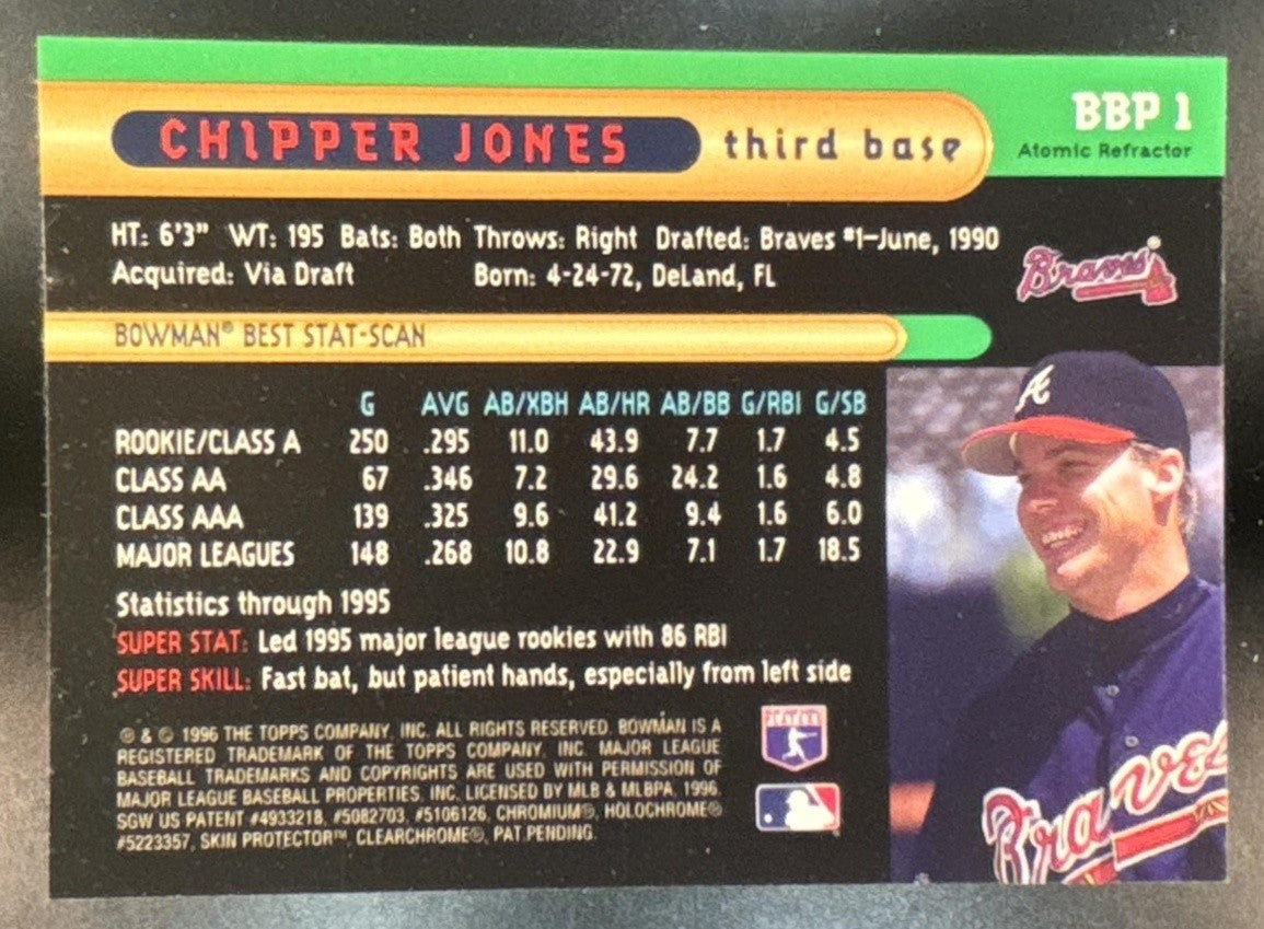 1996 Bowman Chipper Jones Bowman's Best Previews Atomic Refractor #BBP 1 Braves