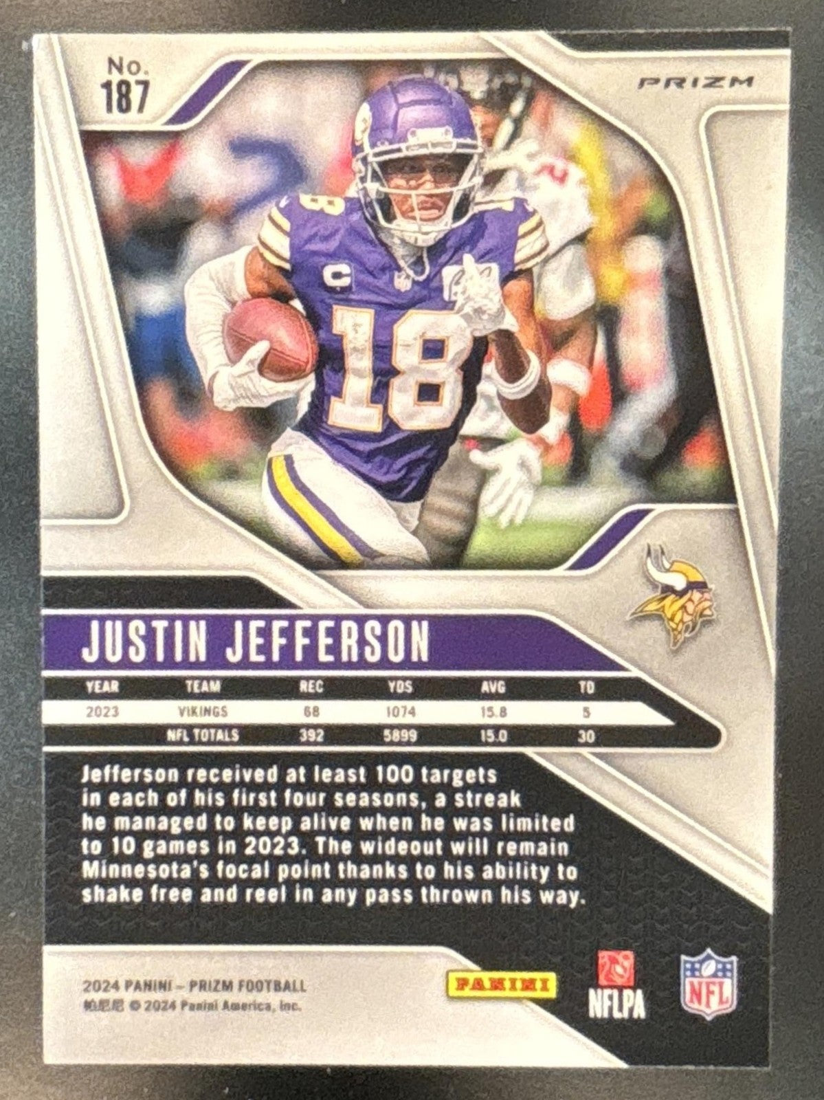 2024 Panini Prizm Justin Jefferson Blue #187 Minnesota Vikings