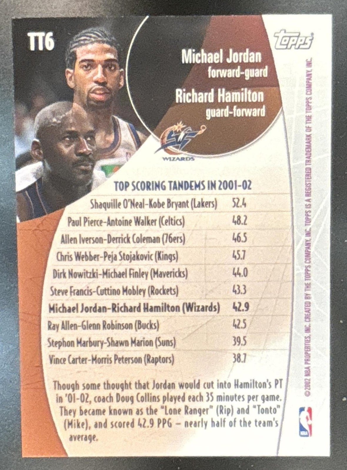 2002-03 Topps Michael Jordan Richard Hamilton Top Tandems Washington Wizards