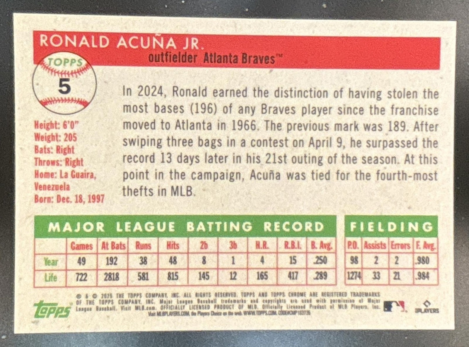 2025 Topps Chrome Platinum Anniversary Ronald Acuna Jr. Gold Prism #5 Braves