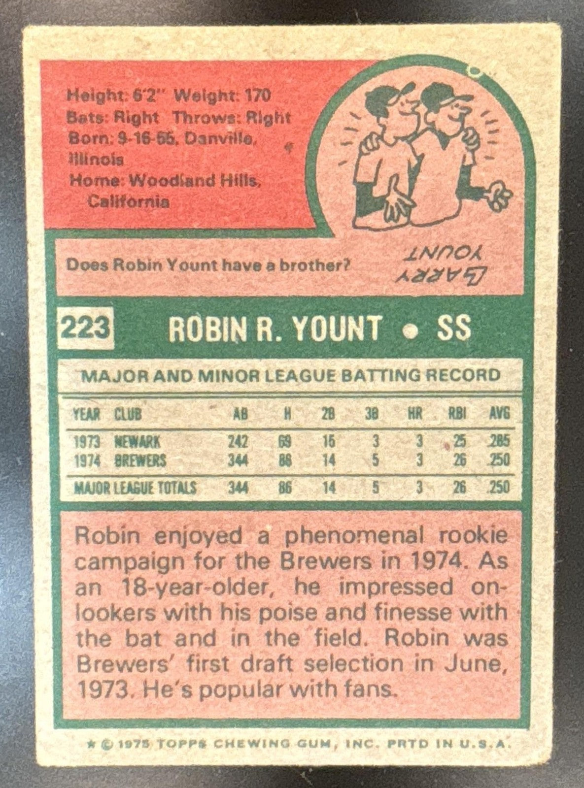 1975 Topps Robin Yount #223 RC Brewers