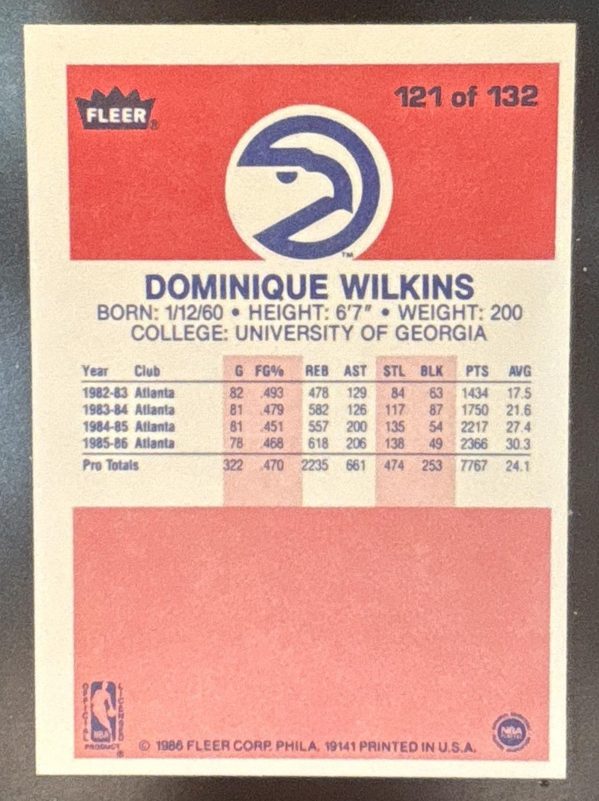1986-87 Fleer Dominique Wilkins #121 RC Atlanta Hawks