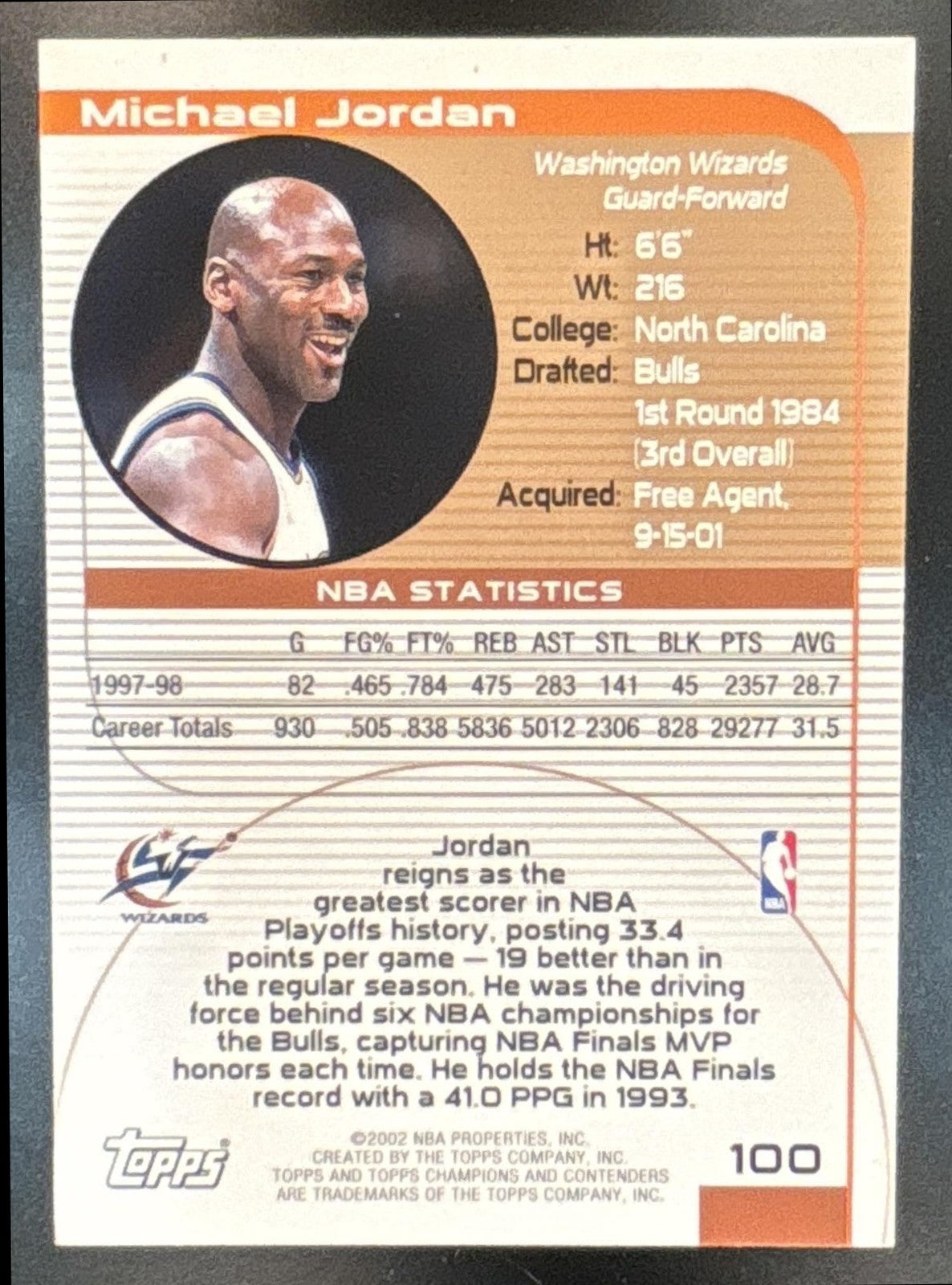 2001-02 Topps TCC Michael Jordan #100 Wizards